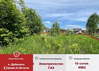 Продам участок, 9.7 сот., поселок Дубровка, Школьная улица, 4