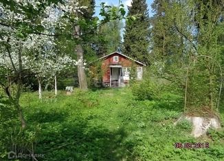 Продажа земельного участка, 14 сот., Химки, Горная улица, 30/14