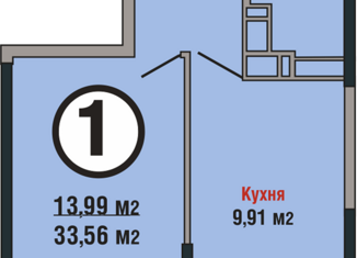 Продам 1-ком. квартиру, 33.56 м2, Краснодар, Душистая улица, 60к2, ЖК Семейный Парк