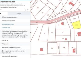 Продаю земельный участок, 6.3 сот., деревня Сухово