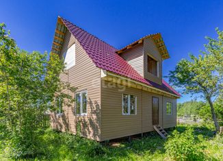 Земельный участок на продажу, 10.02 сот., посёлок Ермаково