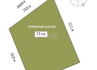 Продается земельный участок, 7.3 сот., садоводческое некоммерческое товарищество Мебельщик-2, Яблочная улица