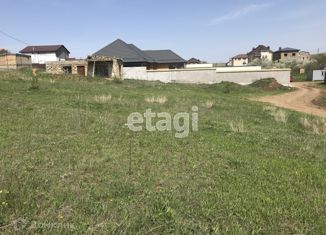 Продаю участок, 8 сот., посёлок городского типа Молодёжное, улица Бирлик