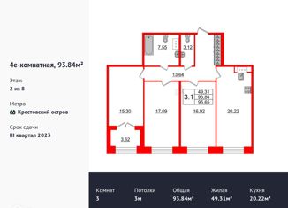 Продаю трехкомнатную квартиру, 94.1 м2, Санкт-Петербург, ЖК Гранд Вью, Петровский проспект, 28к2