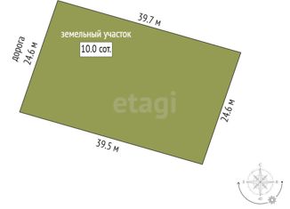 Продаю земельный участок, 10 сот., Омское сельское поселение