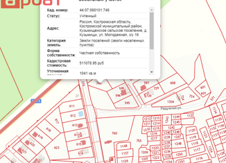 Земельный участок на продажу, 10 сот., деревня Кузьмищи, Радужная улица, 2