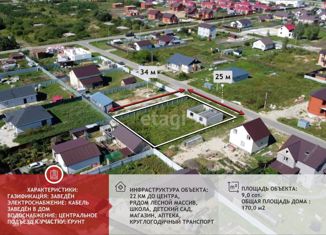 Дом на продажу, 170 м2, деревня Ушакова, Лесная улица