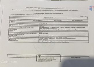 Земельный участок на продажу, 70 сот., село Прудовое