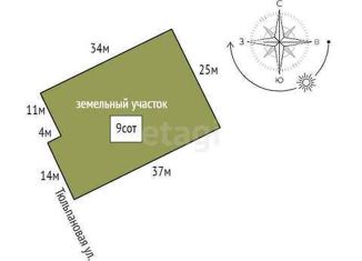 Земельный участок на продажу, 9 сот., коттеджный поселок Петровские Сады, коттеджный посёлок Петровские Сады, 1