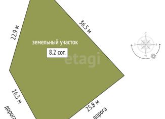 Продаю земельный участок, 8.2 сот., СНТ Архитектор, Солнечная улица