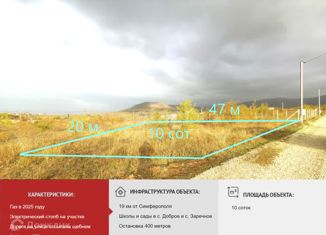Продаю участок, 10 сот., огороднический кооператив Чунгуров сад