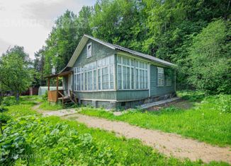 Участок на продажу, 8.79 сот., поселок Гарь-Покровское