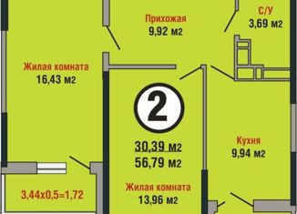 Продам двухкомнатную квартиру, 59.79 м2, Краснодар, Душистая улица, 60к2