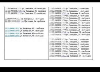 Участок на продажу, 6 сот., село Санниково
