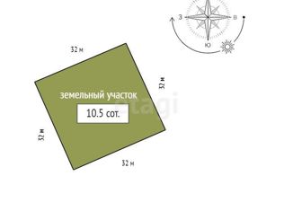 Дом на продажу, 112.6 м2, поселок городского типа Емельяново, Электрический переулок