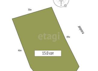 Продаю участок, 15 сот., Сусанинское сельское поселение