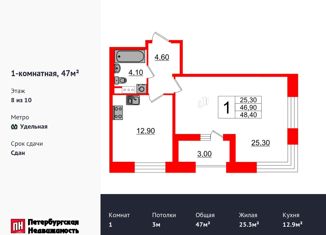 Продается однокомнатная квартира, 47 м2, Санкт-Петербург, Манчестерская улица, 3, Выборгский район