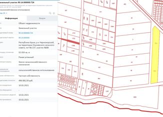 Продается участок, 550 сот., Котельниковское сельское поселение