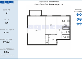 2-комнатная квартира на продажу, 42 м2, Санкт-Петербург, улица Гладкова, 23, муниципальный округ Нарвский