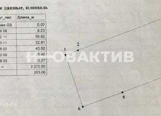 Участок на продажу, 23 сот., село Спирино, Лесная улица