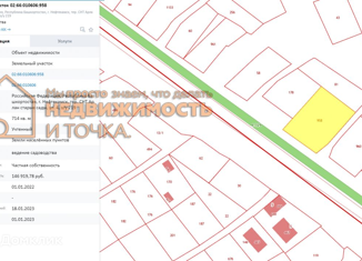 Продаю дом, 15 м2, Нефтекамск, 4-я улица, 220