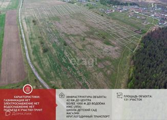 Продается участок, 9.6 сот., село Салаирка