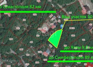 Продам участок, 10 сот., посёлок городского типа Виноградное