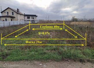 Продам земельный участок, 8.1 сот., посёлок Пятихатки, Джеметинская улица, 15