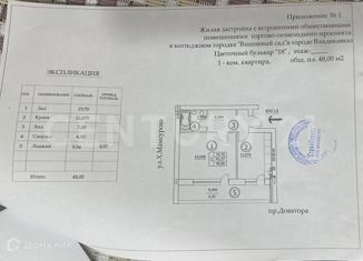 1-ком. квартира на продажу, 48 м2, Владикавказ, Цветочный бульвар, 25к3, Затеречный округ