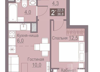 Продается 2-комнатная квартира, 36.8 м2, Пермь, Сапфирная улица, 13, ЖК Погода