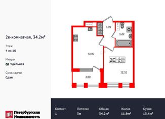 Продается 1-комнатная квартира, 34.2 м2, Санкт-Петербург, Манчестерская улица, 5к1, ЖК Светлана Парк