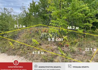 Продаю участок, 9.8 сот., дачный массив Лозовое-3, Центральная улица