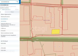 Продам участок, 11.6 сот., село Волково, Школьный переулок