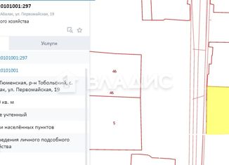 Продаю земельный участок, 24.9 сот., село Абалак, Первомайская улица