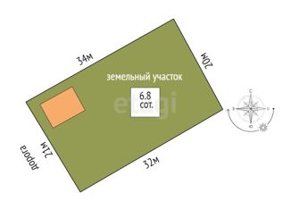 Продаю дом, 28 м2, садоводческое некоммерческое товарищество Промстроевец, Зелёная улица