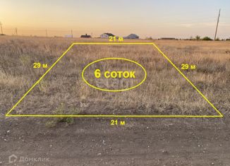 Продаю участок, 6 сот., посёлок городского типа Молодёжное