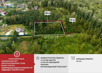 Продам земельный участок, 10 сот., СНТ Здоровье-2, 8-я улица