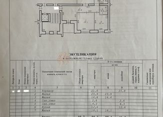 Продаю трехкомнатную квартиру, 99.7 м2, Новосибирск, улица Котовского, 10/1, метро Студенческая