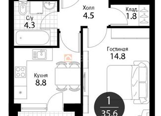 Продам 1-ком. квартиру, 35 м2, Москва, ЖК Летний Сад, Дмитровское шоссе, 107к2