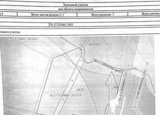 Земельный участок на продажу, 2206.8 сот., Карабихское сельское поселение