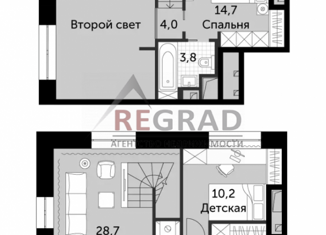 Продаю трехкомнатную квартиру, 72 м2, Москва, ЖК Рихард, улица Зорге, 9к2