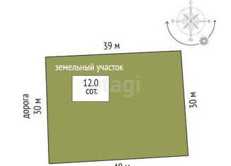 Продаю участок, 12 сот., товарищество собственников недвижимости Виктория, 7-я улица