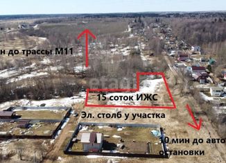 Продажа земельного участка, 14.93 сот., СНТ Сигнал