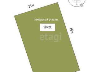 Земельный участок на продажу, 10 сот., садоводческое некоммерческое товарищество Разбахта