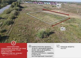 Продается участок, 10 сот., деревня Коняшина