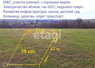 Продаю участок, 10 сот., Перовское сельское поселение