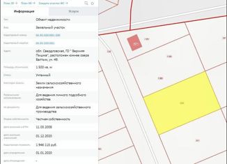 Продажа земельного участка, 1500 сот., коттеджный посёлок Новый Балтым