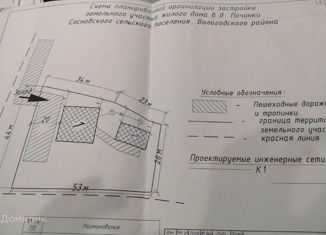 Продам земельный участок, 20 сот., деревня Починок-1
