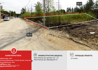 Продажа земельного участка, 15 сот., Сургут, Четвёртая Восточная улица