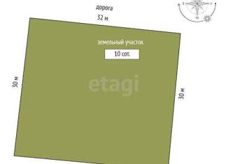 Продажа земельного участка, 10 сот., поселок Новотуринский